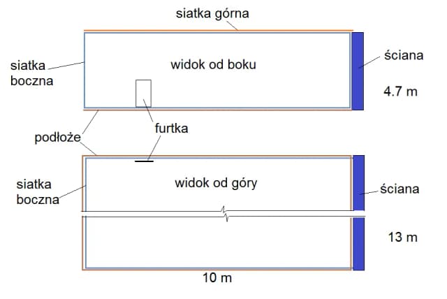 Ile kosztuje budowa kortu do squasha? Kluczowe czynniki wpływające na cenę