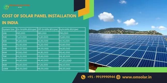 Ile za panele robocizna? Poznaj koszty montażu i ukryte wydatki